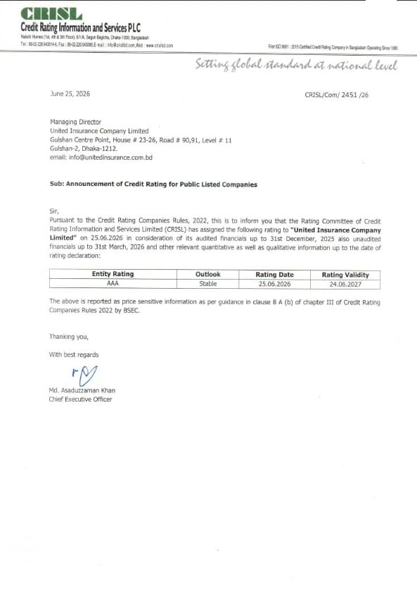 AAA Credit Rating Certificate
