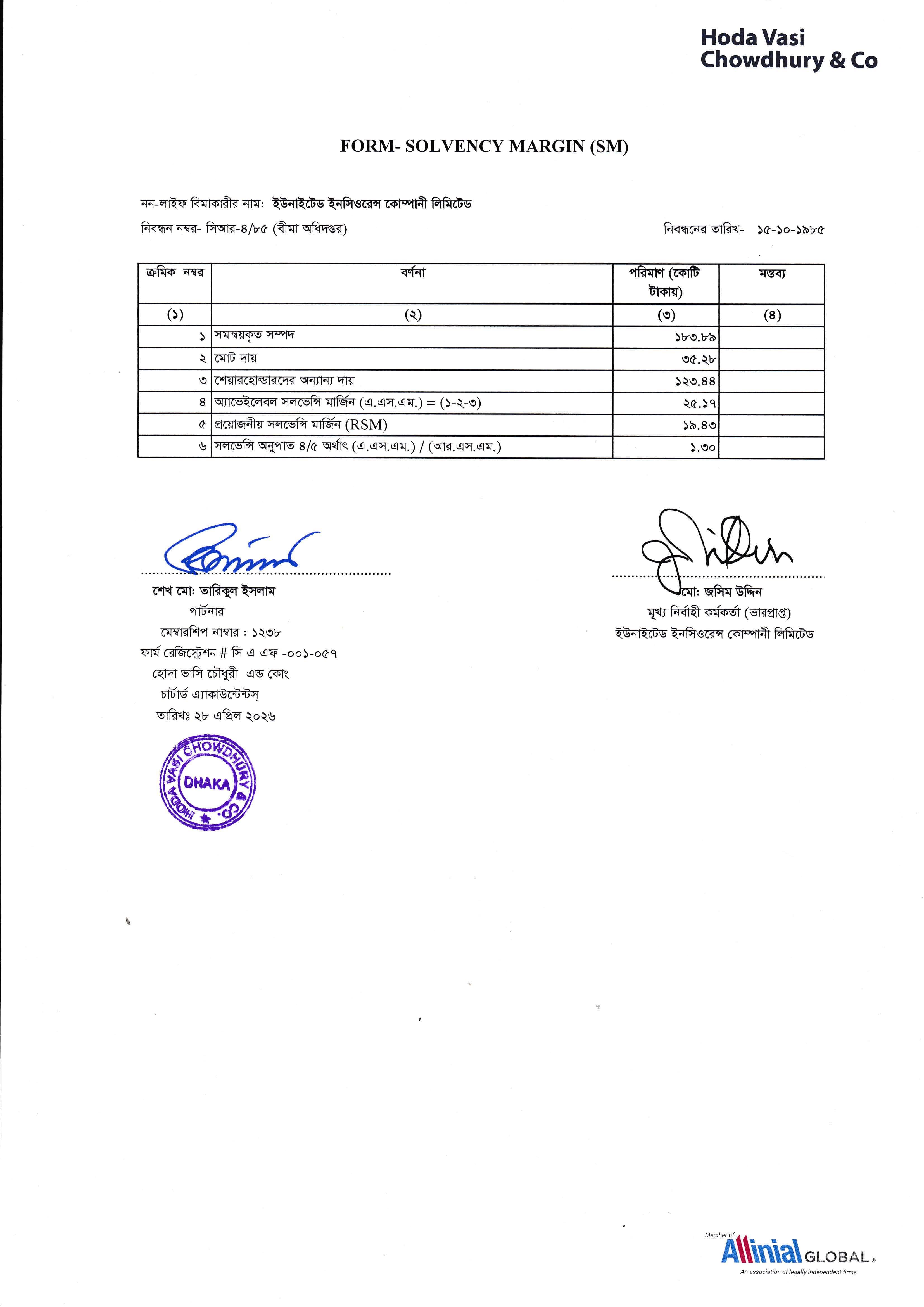 Financial Solvency Certificate