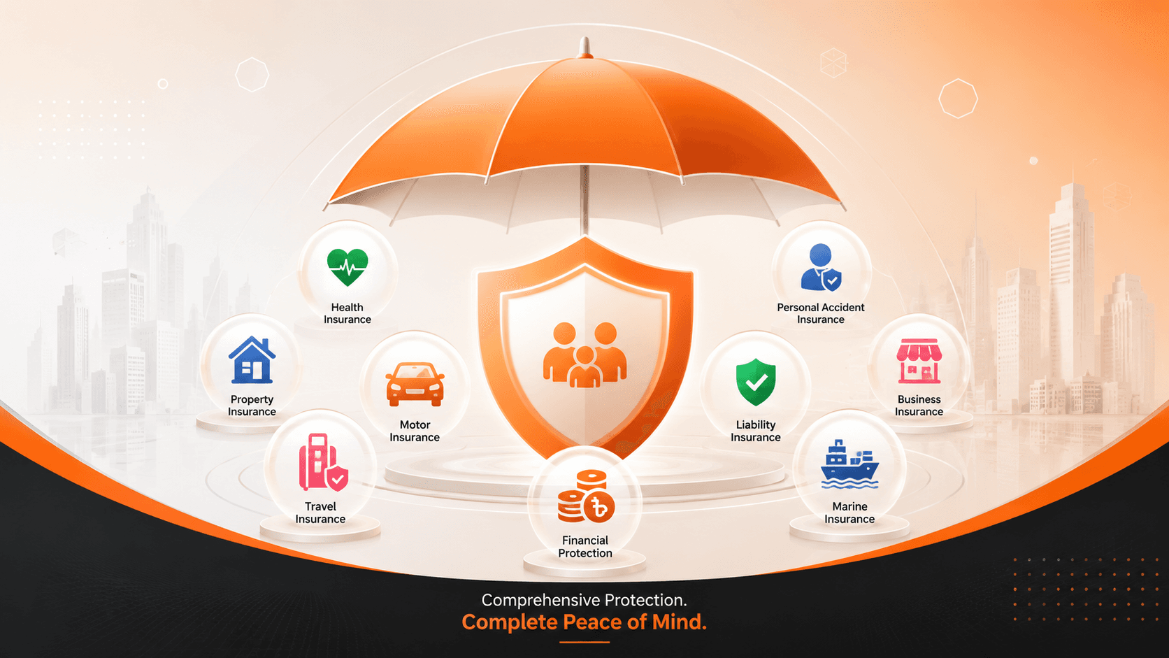 Miscellaneous Insurance Protection